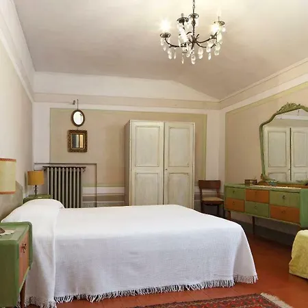 Apartment Palazzo Aloigi Luzzi